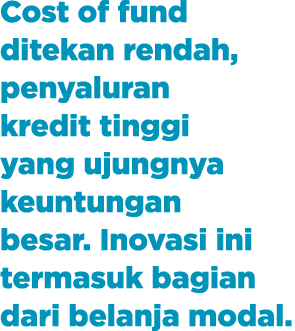Cost of fund ditekan rendah, penyaluran kredit tinggi yang ujungnya keuntungan besar  Inovasi ini termasuk bagian dar   