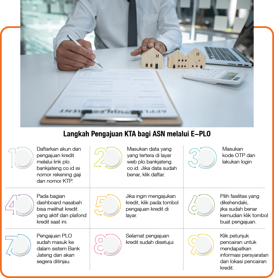 Selamat pengajuan kredit sudah disetujui ,Pengajuan PLO sudah masuk ke dalam sistem Bank Jateng dan akan segera ditin   