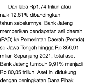 Dari laba Rp1,74 triliun atau naik 12,81% dibandingkan tahun sebelumnya, Bank Jateng memberikan pendapatan asli daera   