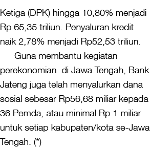 Ketiga (DPK) hingga 10,80% menjadi Rp 65,35 triliun  Penyaluran kredit naik 2,78% menjadi Rp52,53 triliun  Guna memba   