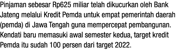 Pinjaman sebesar Rp625 miliar telah dikucurkan oleh Bank Jateng melalui Kredit Pemda untuk empat pemerintah daerah (p...
