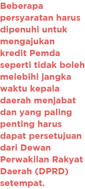 Beberapa persyaratan harus dipenuhi untuk mengajukan kredit Pemda seperti tidak boleh melebihi jangka waktu kepala da...