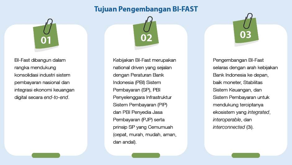 Pengembangan BI-Fast selaras dengan arah kebijakan Bank Indonesia ke depan, baik moneter, Stabilitas Sistem Keuangan,...