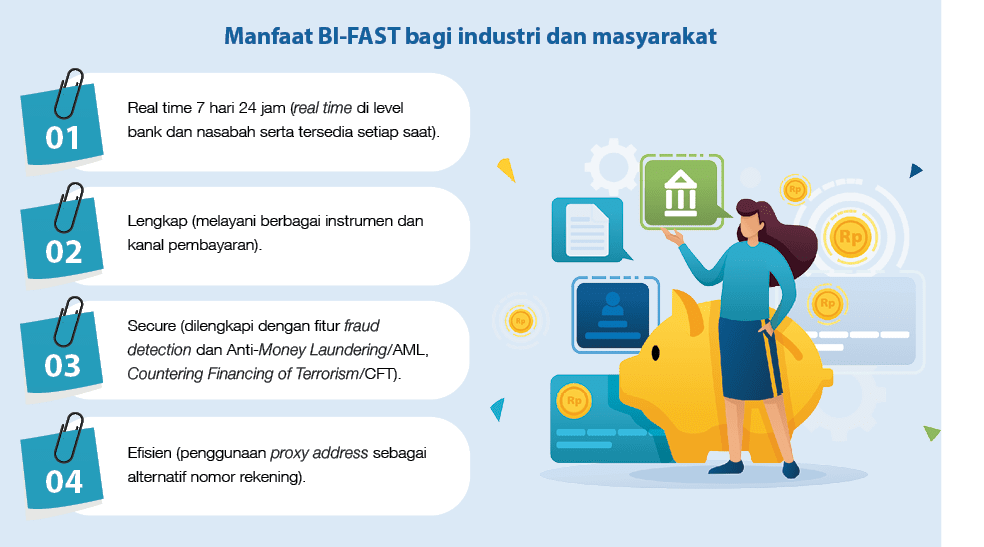 Efisien (penggunaan proxy address sebagai alternatif nomor rekening).,Secure (dilengkapi dengan fitur fraud detection...