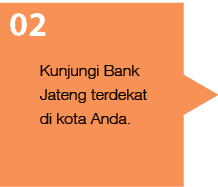 Kunjungi Bank Jateng terdekat di kota Anda.,0