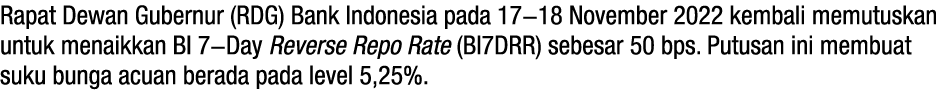 Rapat Dewan Gubernur (RDG) Bank Indonesia pada 17 18 November 2022 kembali memutuskan untuk menaikkan BI 7 Day Revers...