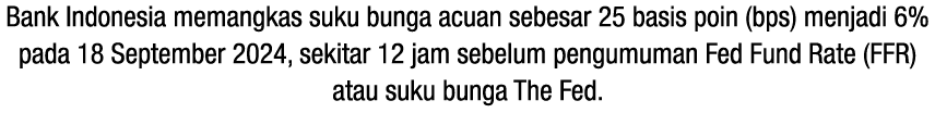 Bank Indonesia memangkas suku bunga acuan sebesar 25 basis poin (bps) menjadi 6% pada 18 September 2024, sekitar 12 j...