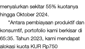 menyalurkan sekitar 55% kuotanya hingga Oktober 2024. \“Antara pembiayaan produktif dan konsumtif, portofolio kami be...