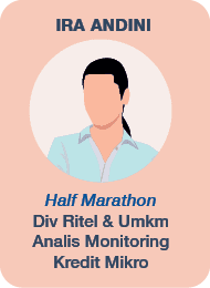 Half Marathon Div Ritel & Umkm Analis Monitoring Kredit Mikro ,Ira Andin