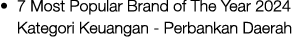 • 7 Most Popular Brand of The Year 2024 Kategori Keuangan Perbankan Daerah