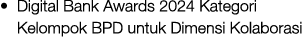 • Digital Bank Awards 2024 Kategori Kelompok BPD untuk Dimensi Kolaborasi