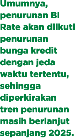 Umumnya, penurunan BI Rate akan diikuti penurunan bunga kredit dengan jeda waktu tertentu, sehingga diperkirakan tren...